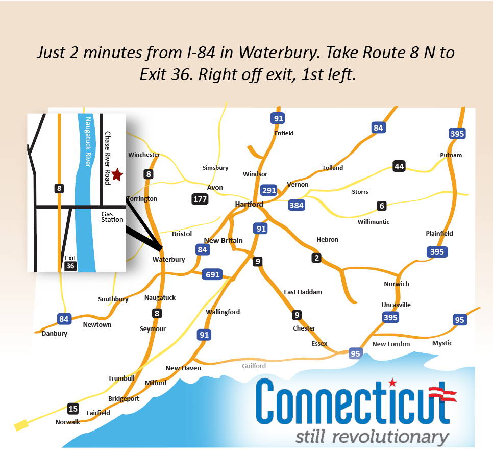 Directions