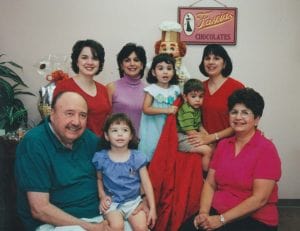 Family 2003